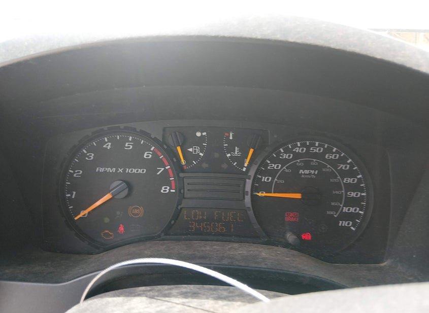 Gmc Canyon