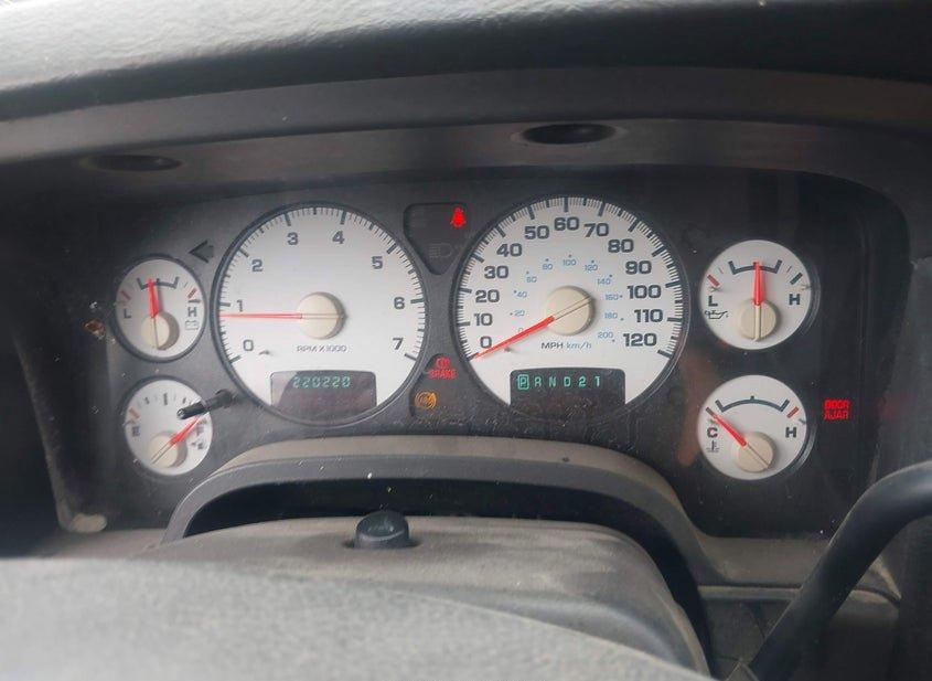 Dodge Ram 1500