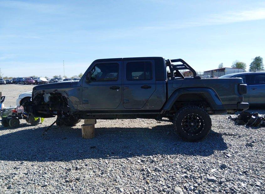 Jeep Gladiator