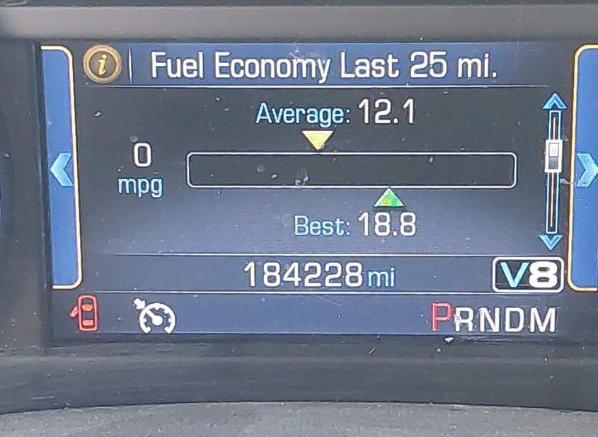 Chevrolet Silverado 1500