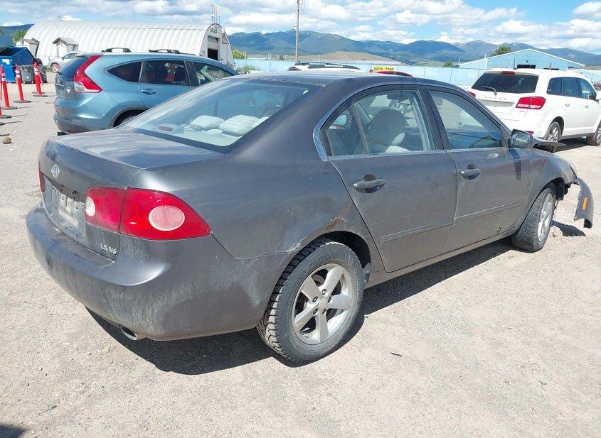 Kia Optima